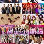 Collage of representative K-pop idol groups from different generations, showing the evolution of K-pop from early to modern eras