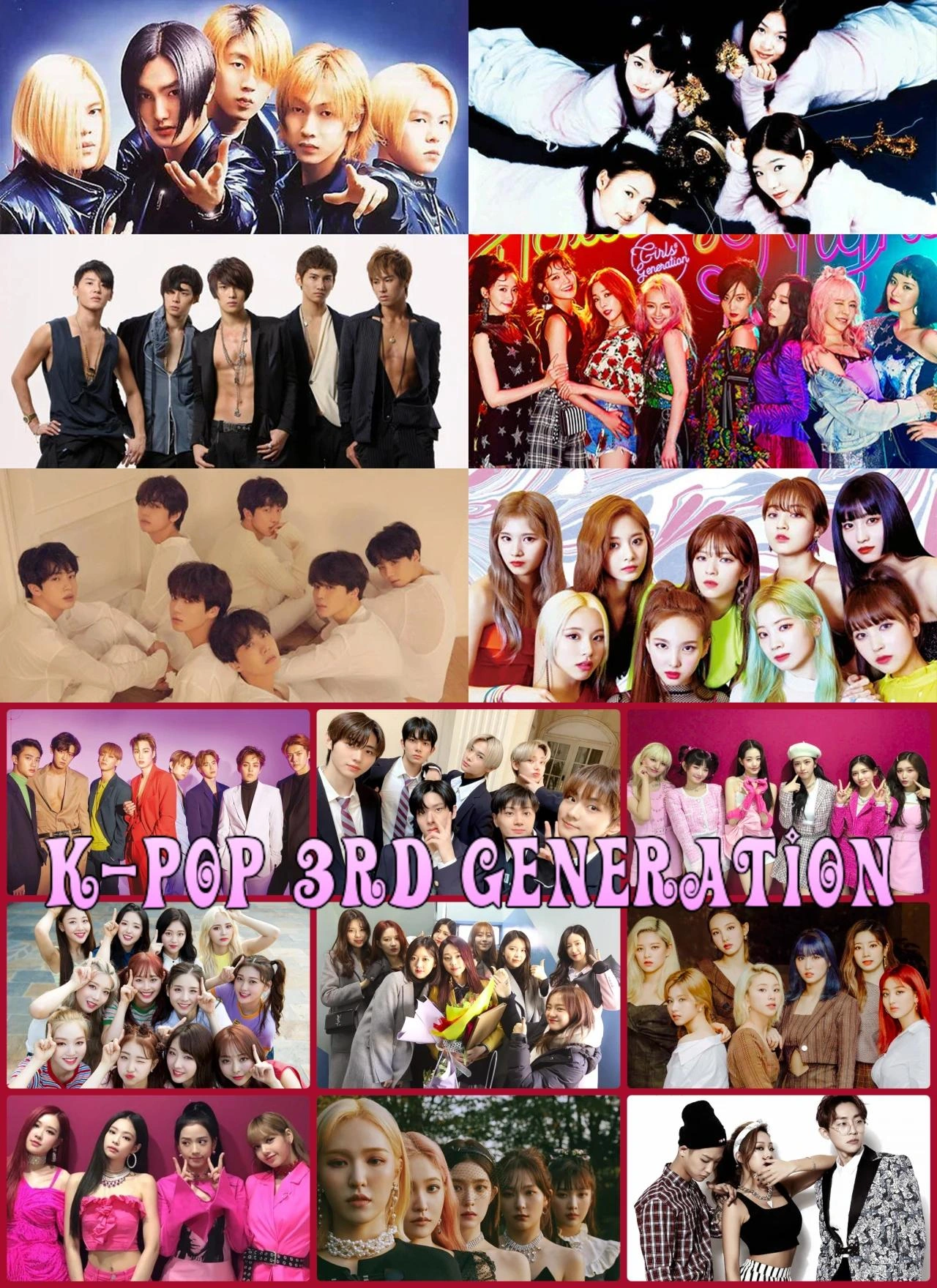 Collage of representative K-pop idol groups from different generations, showing the evolution of K-pop from early to modern eras